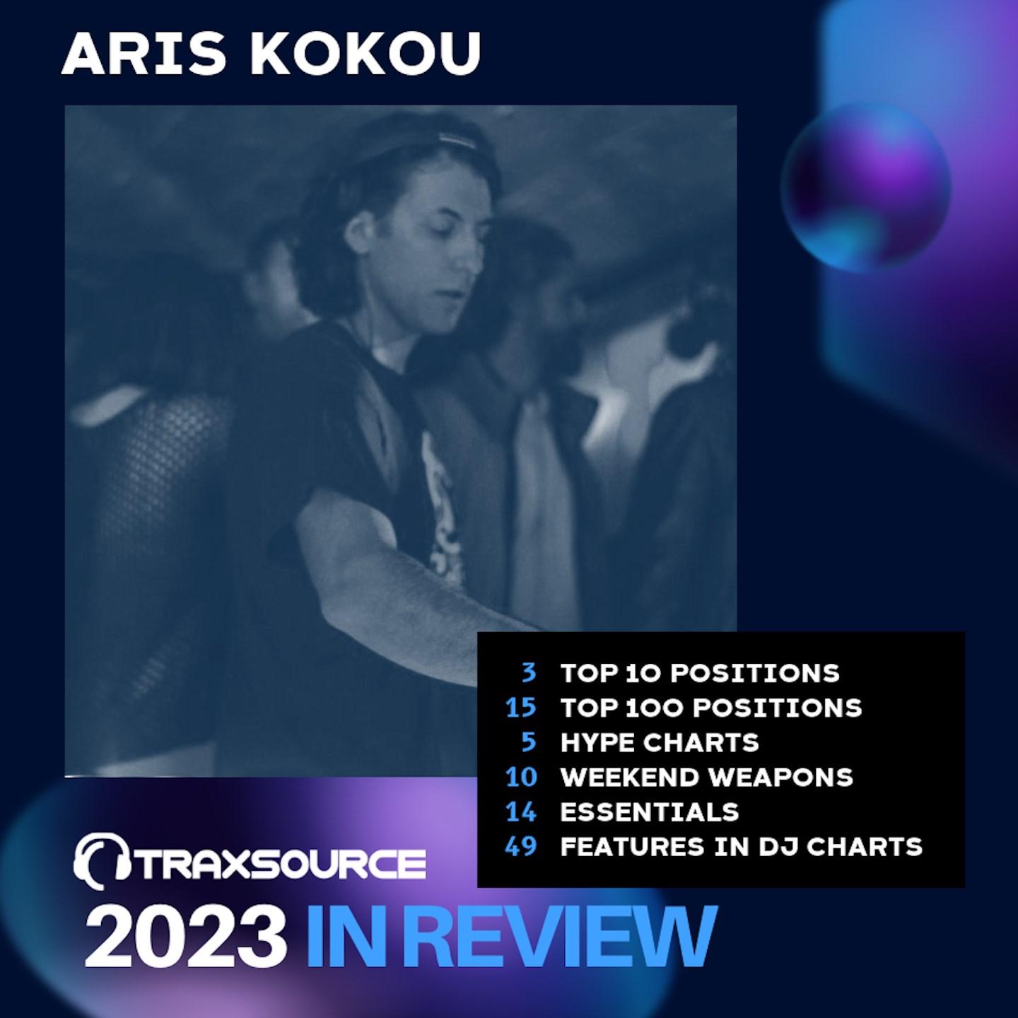 Aris Kokou