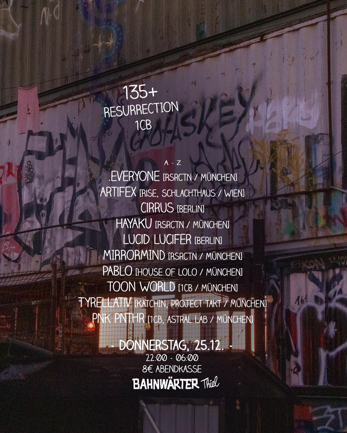 135+ Mit Resurrection & 1Cb |&nbsp;Bahnwärter Thiel