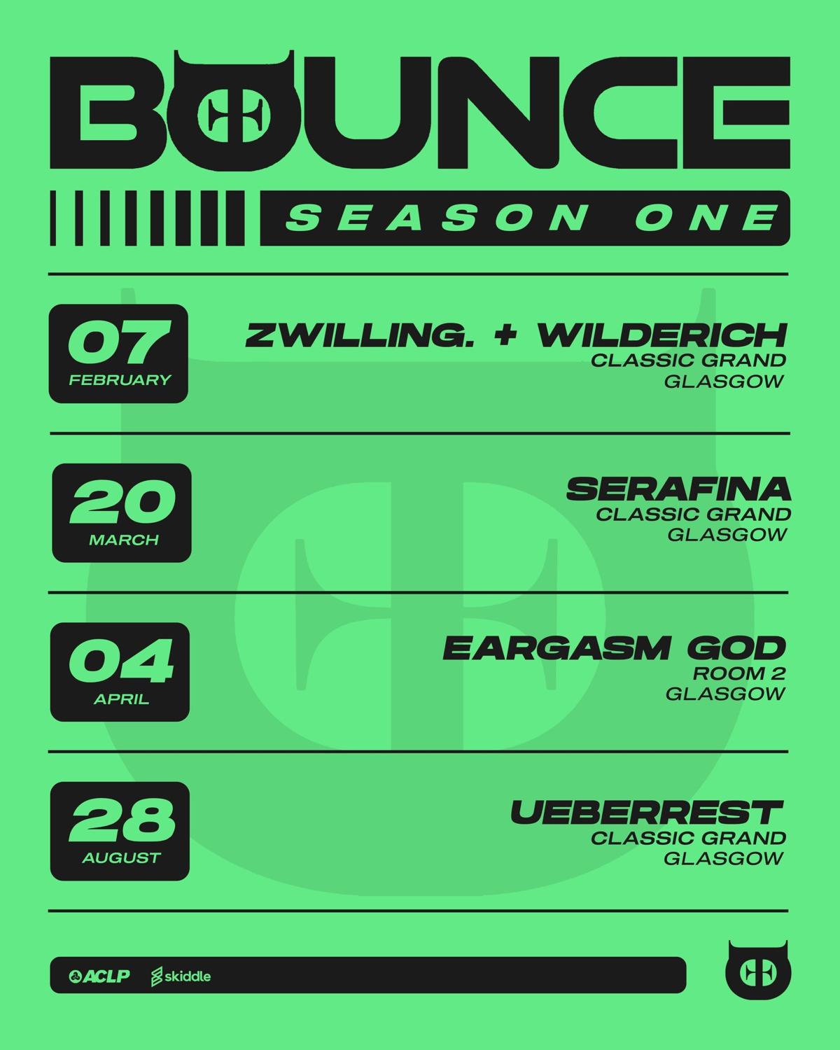 Bounce: Ueberrest