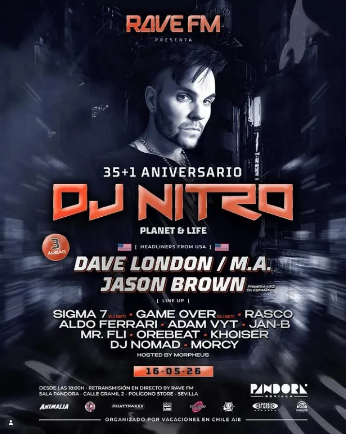 Rave Fm Presenta.... Dj Nitro 36 Aniversario - Planet & Life