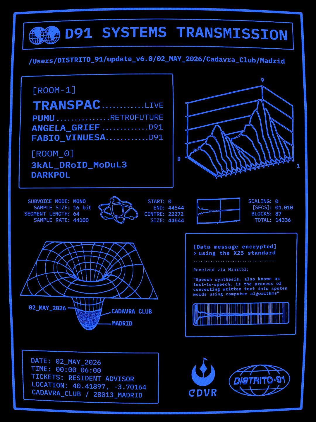 Distrito 91 With Transpac (Live)