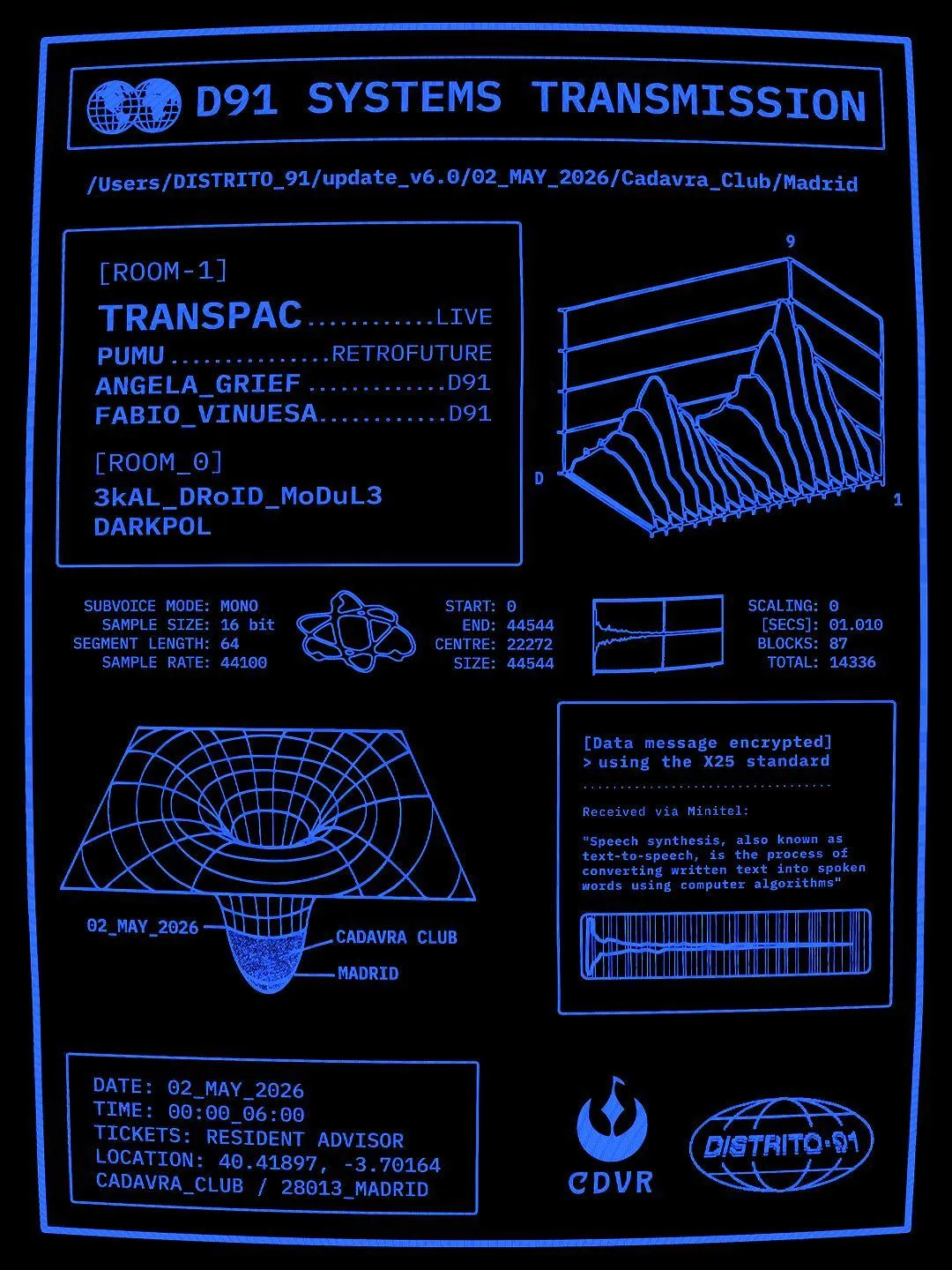 Distrito 91 With Transpac (Live)