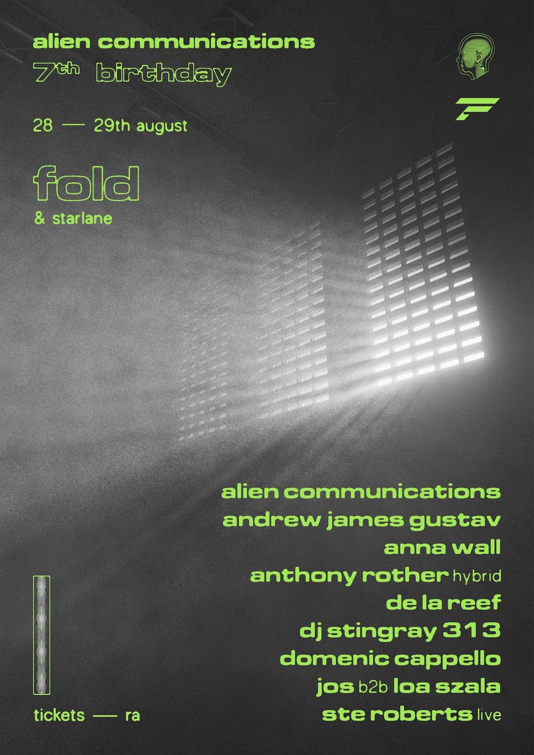 Alien Communications 7Th Birthday: Dj Stingray 313 + Anthony Rother