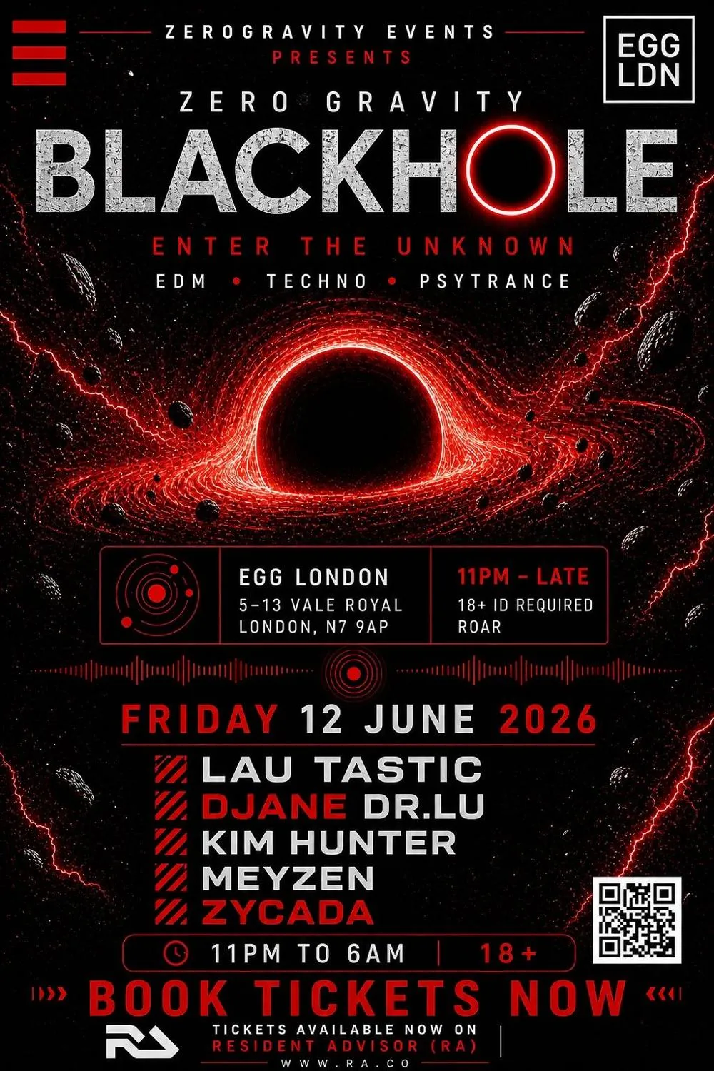Blackhole