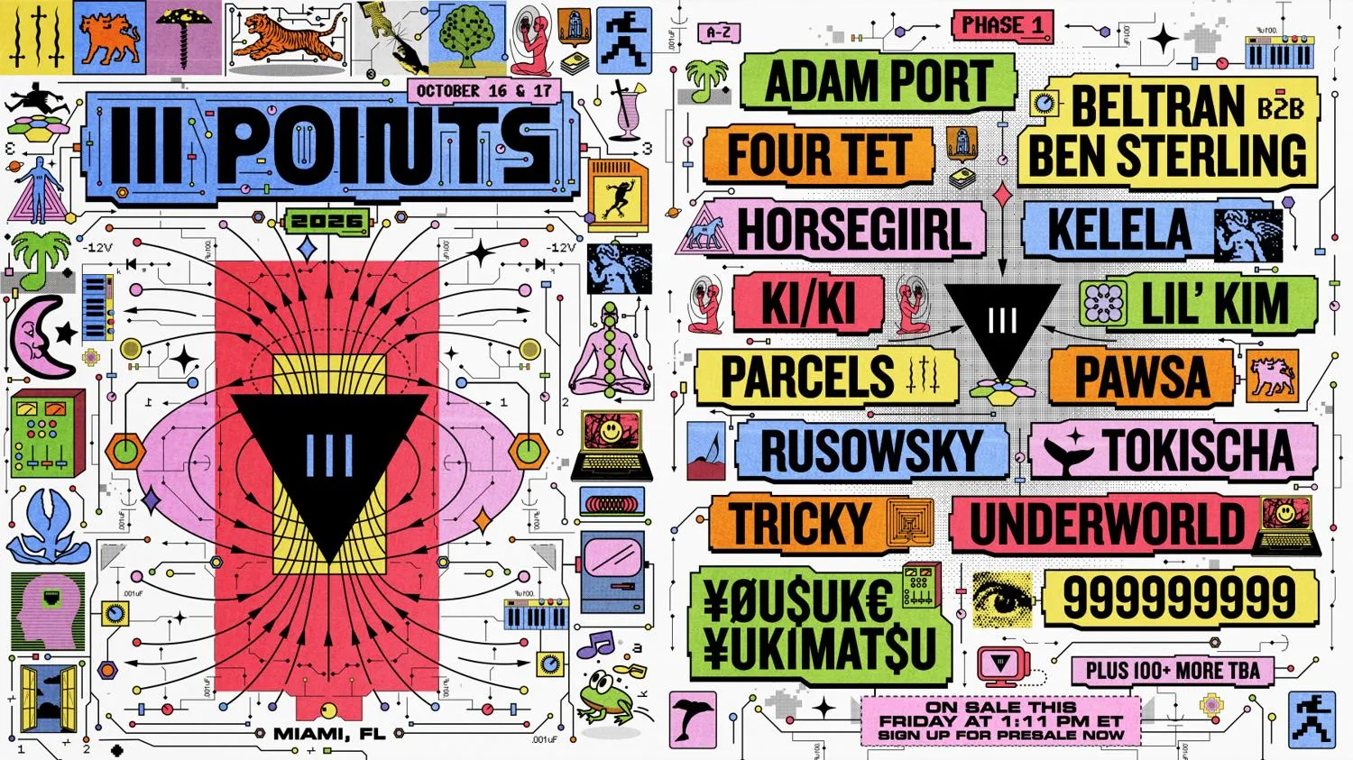 III Points 2026