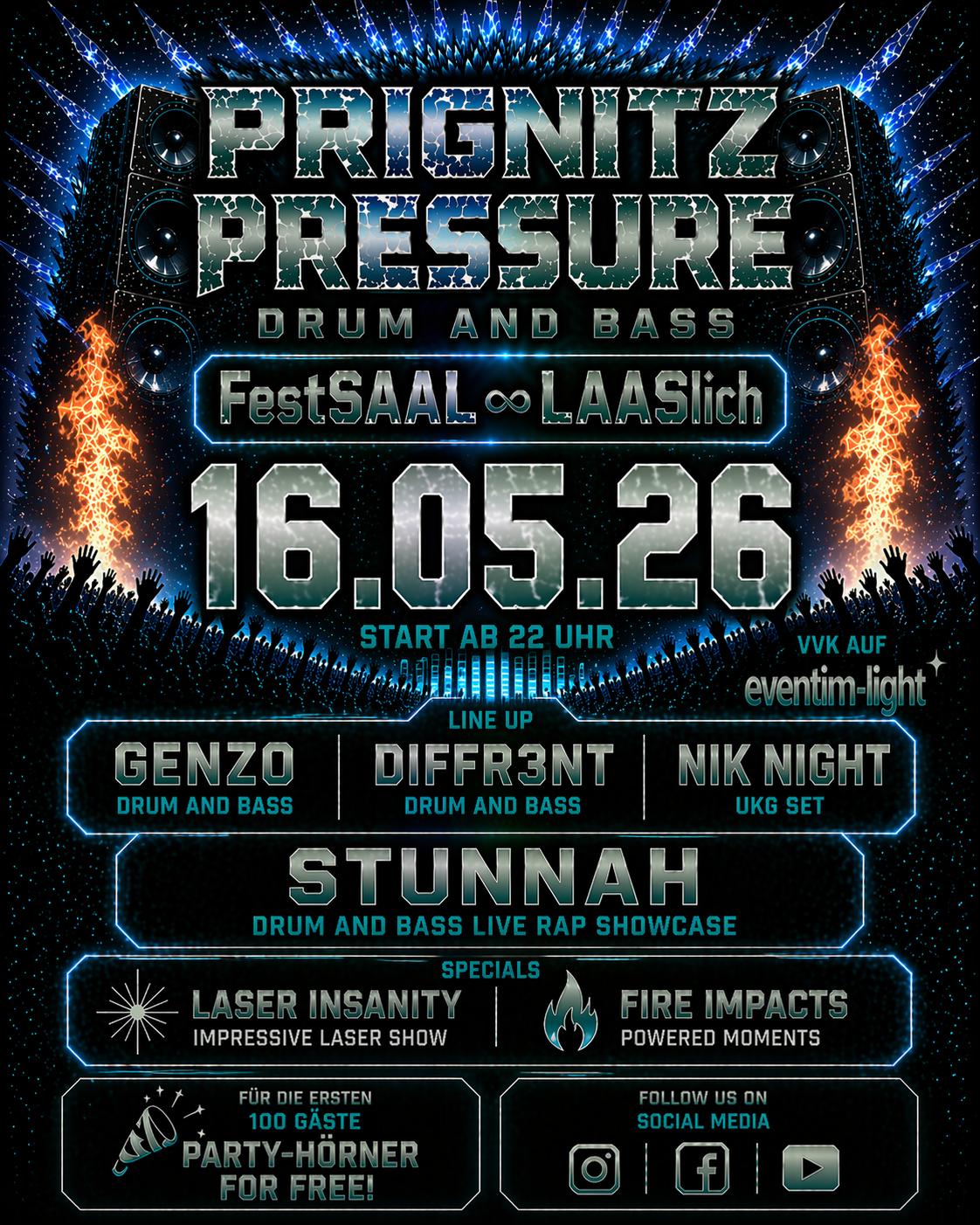 Prignitz Pressure
