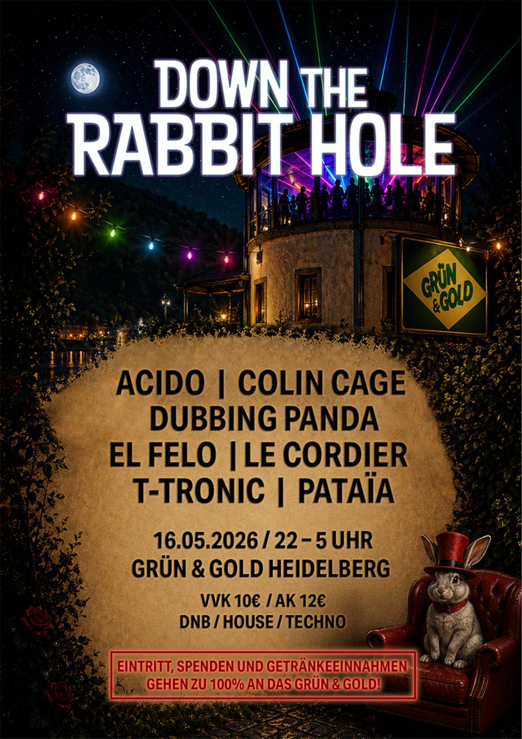 Down The Rabbit Hole