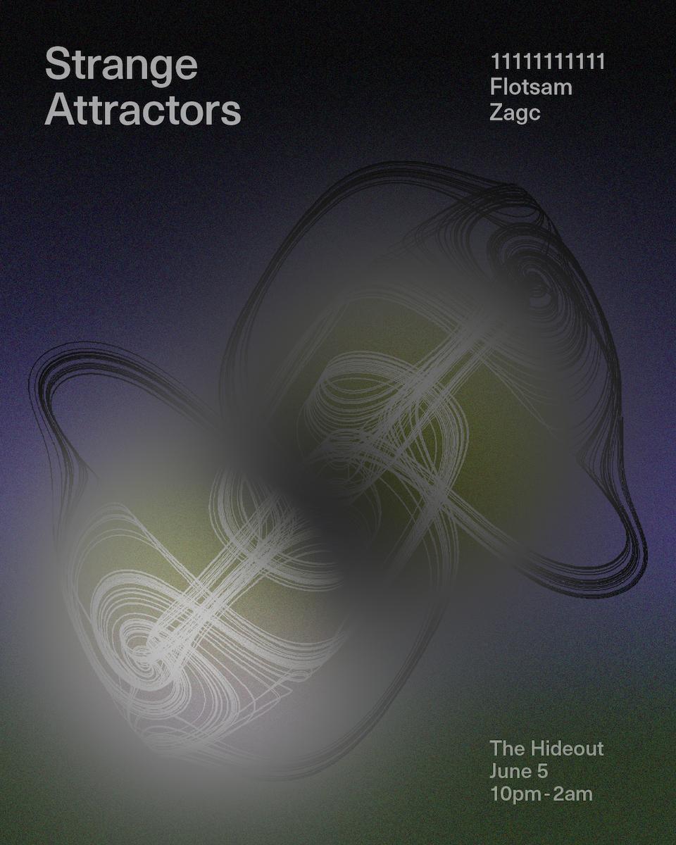 Strange Attractors