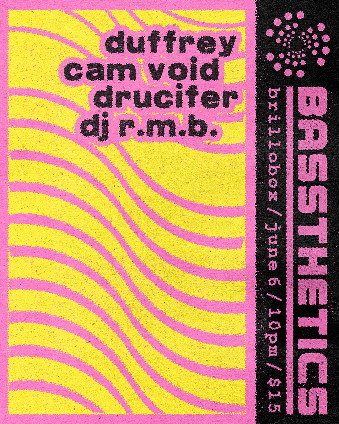 Bassthetics