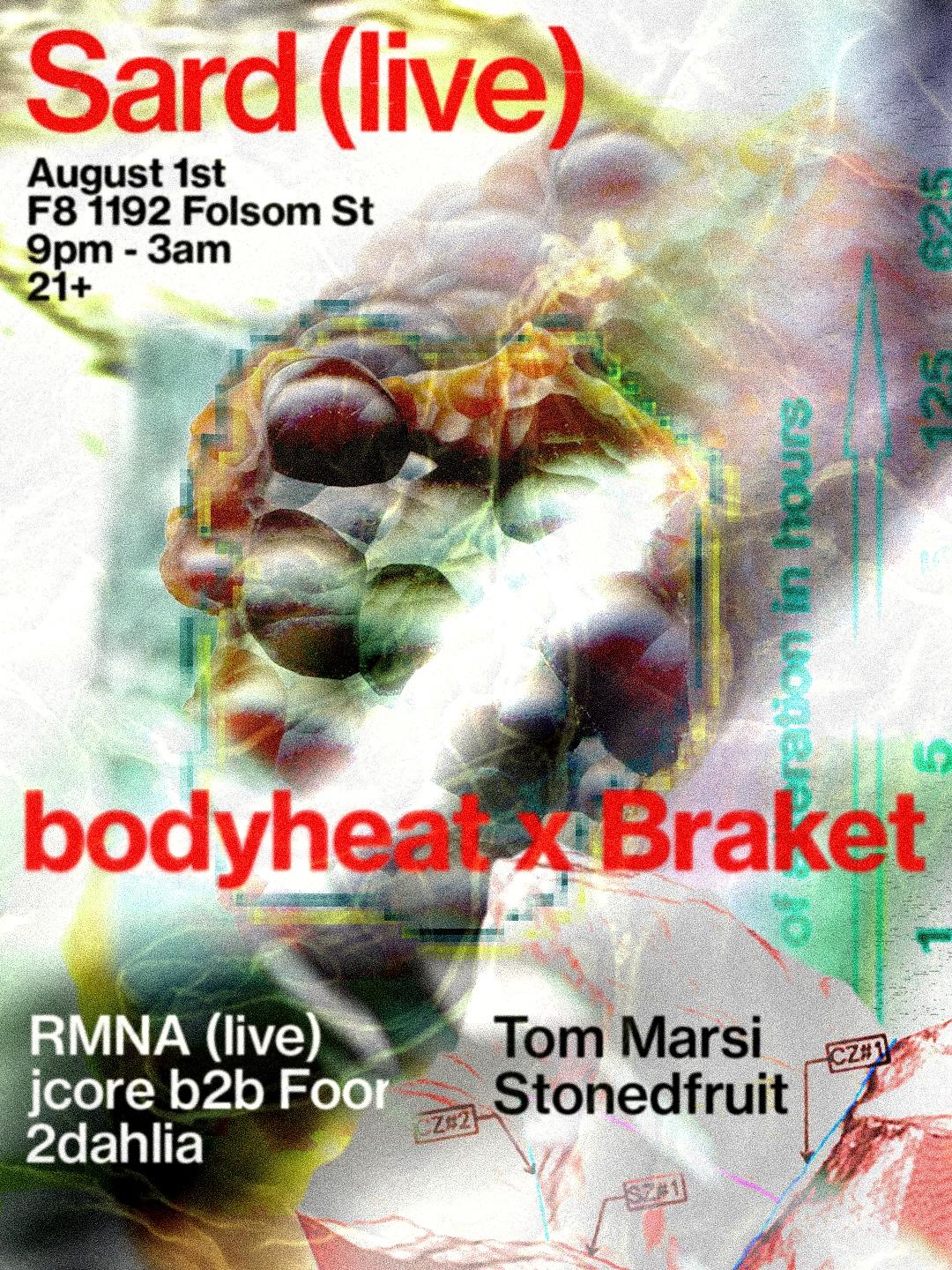 Bodyheat X Braket: Sard (Live) & Friends