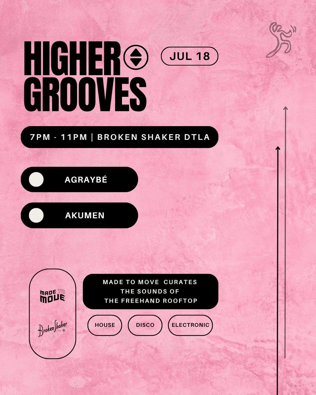Higher Grooves Rooftop Pary