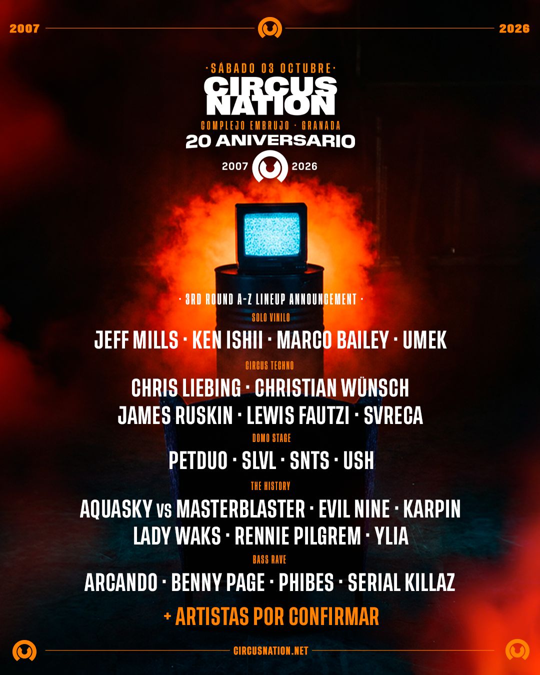 Circus Nation 2026 - 20 ANIVERSARIO