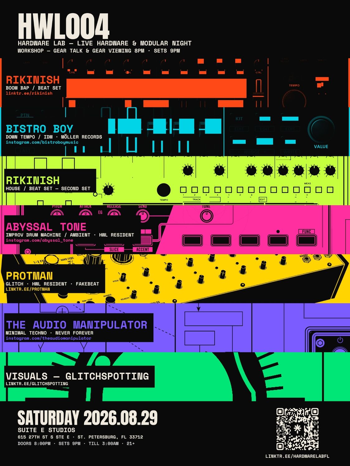 HARDWARE LAB 004