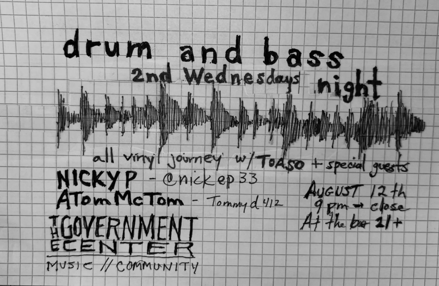 Drum and Bass 2nd Wednesdays w/ Nicky P, Atom McTom, Ctoaso