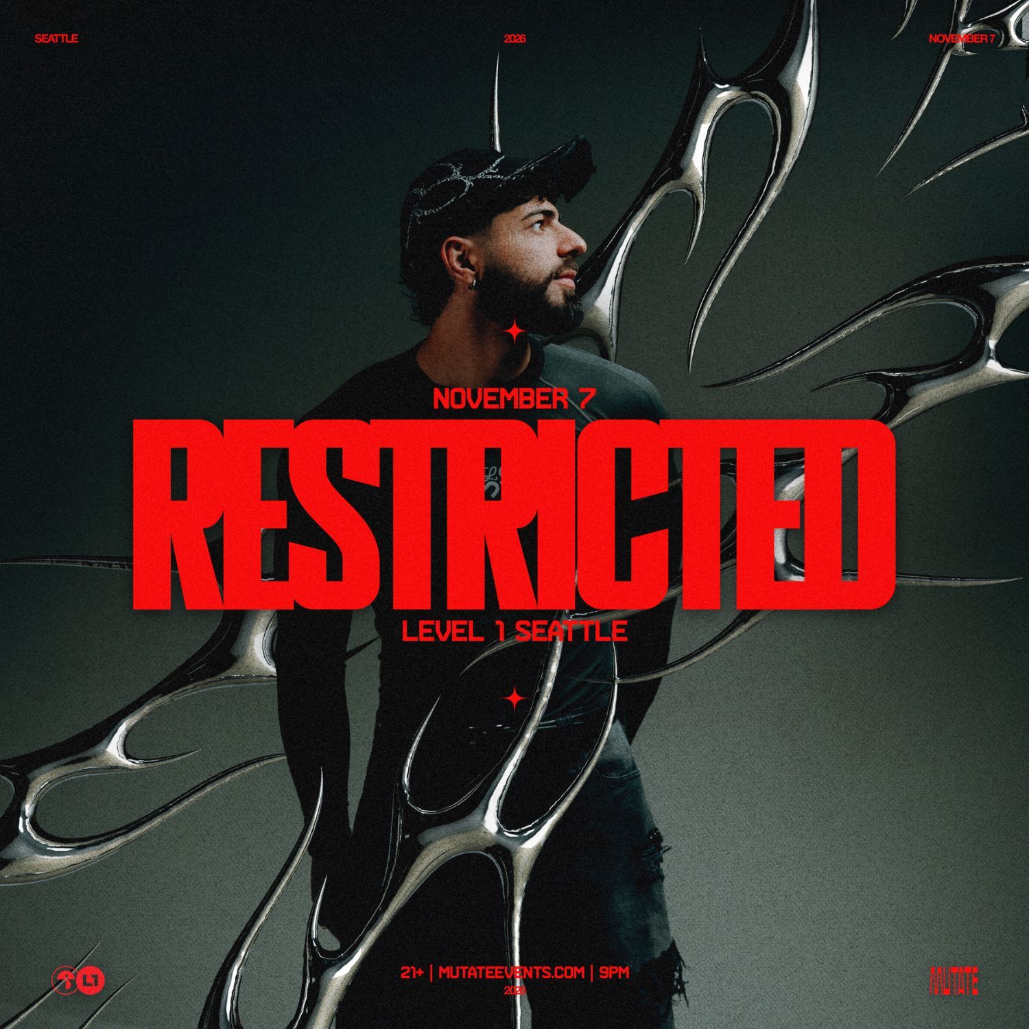 Restricted
