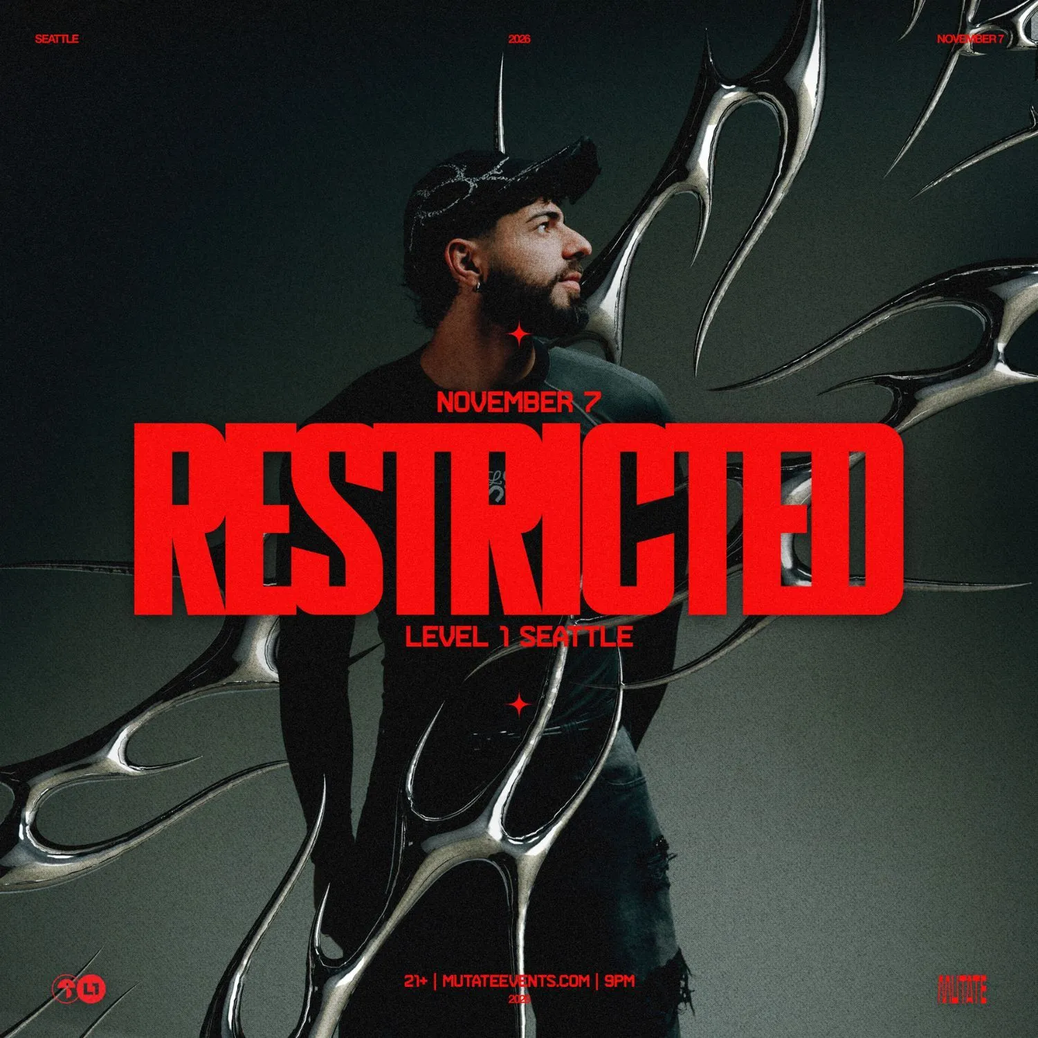 Restricted