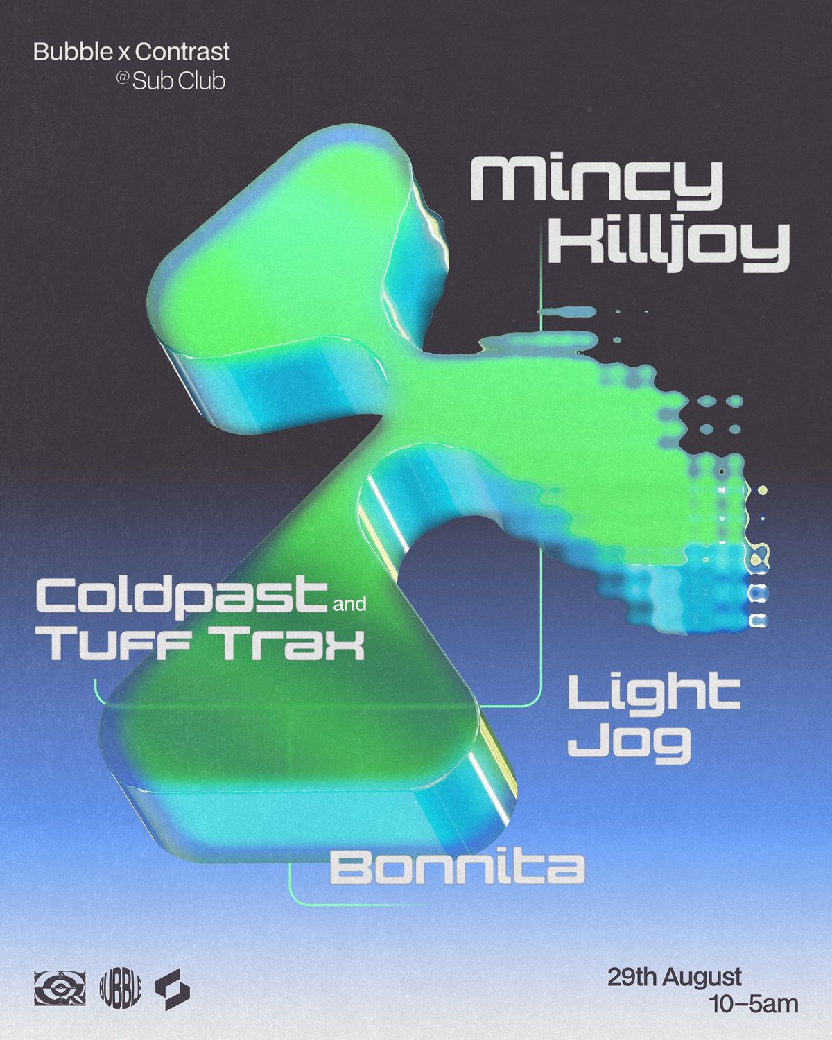 Contrast & Bubble Pres... Mincy and Killjoy