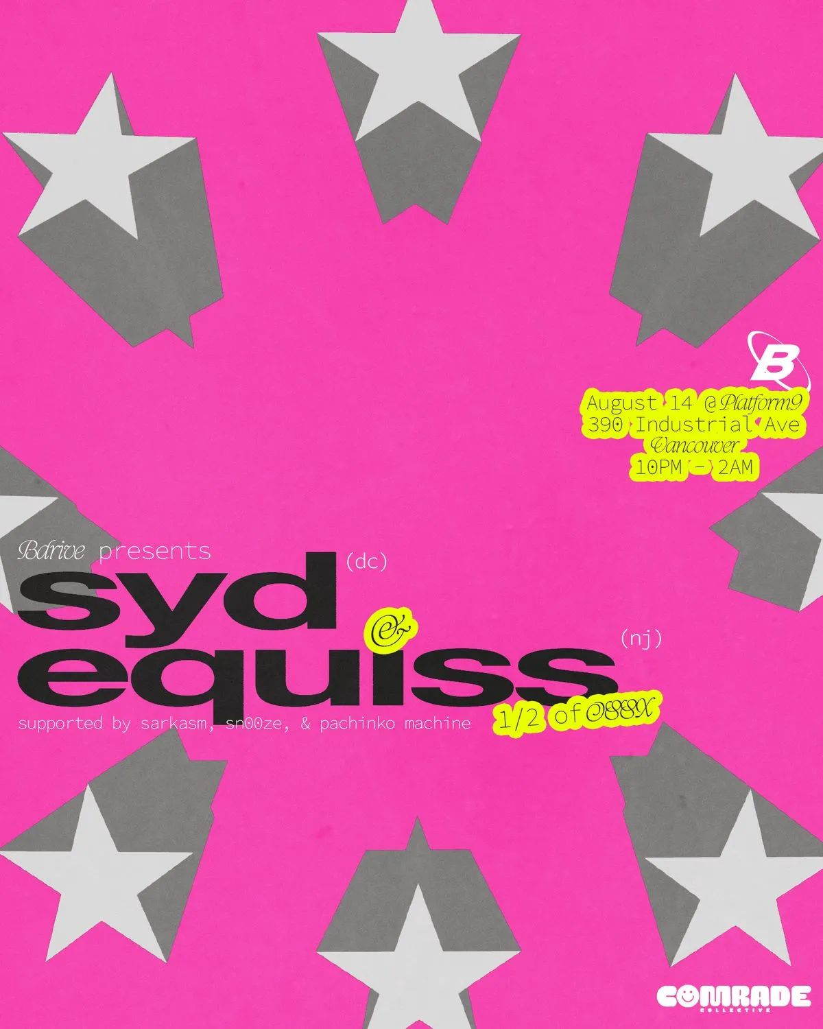 BDrive: EQUISS (OSSX) & SYD