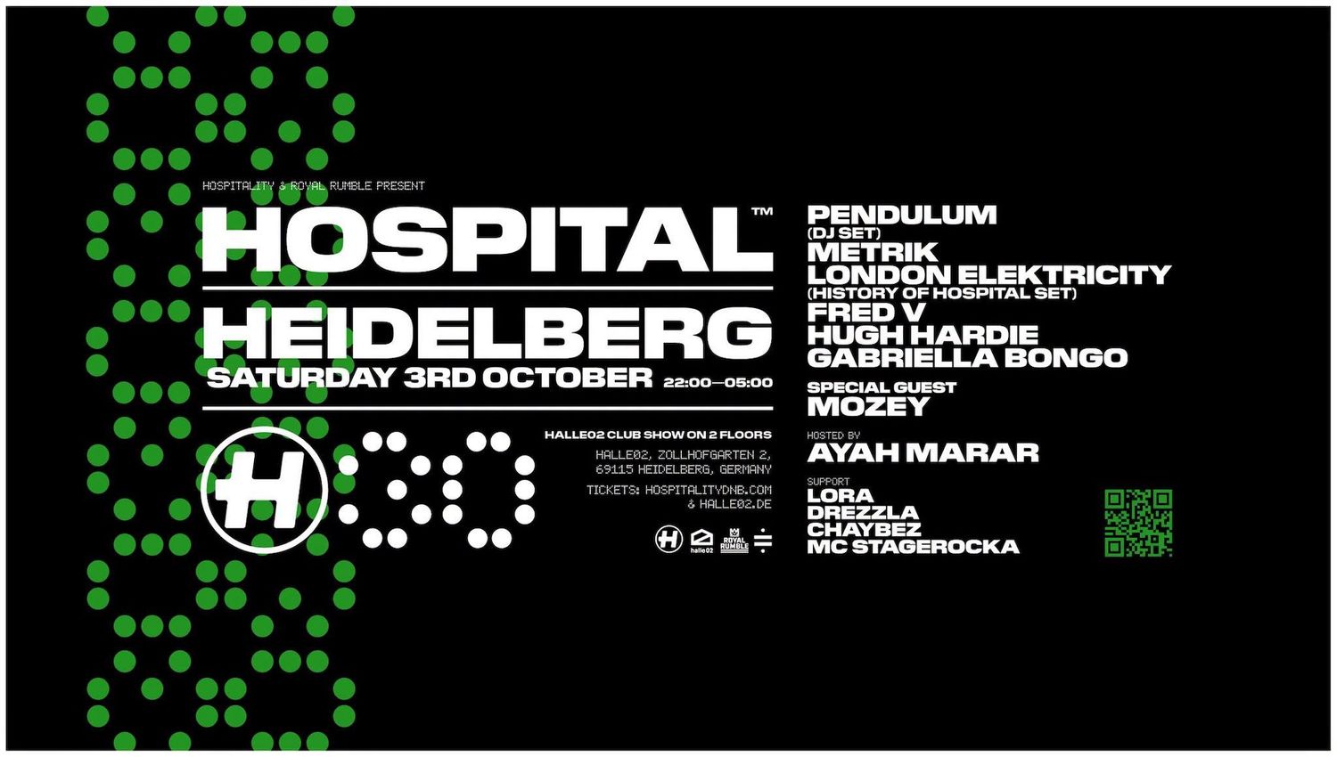 30 Years Of Hospital Records