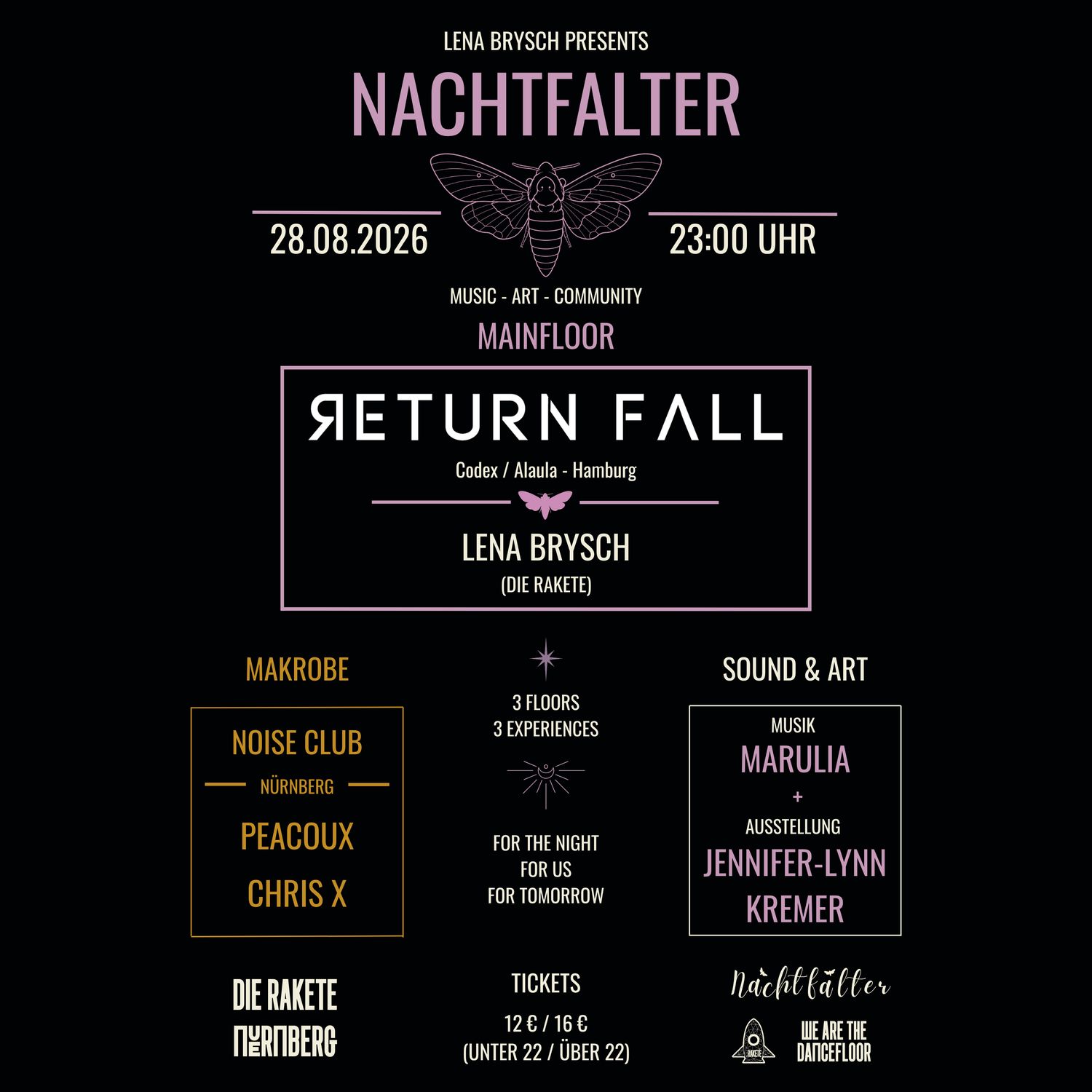 Nachtfalter
