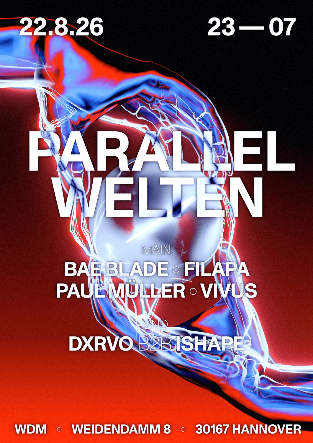 PARALLELWELTEN
