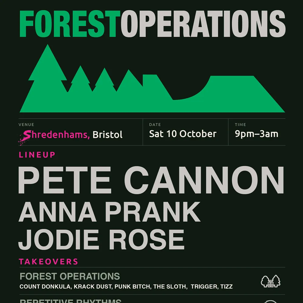 Forest Operations Bristol