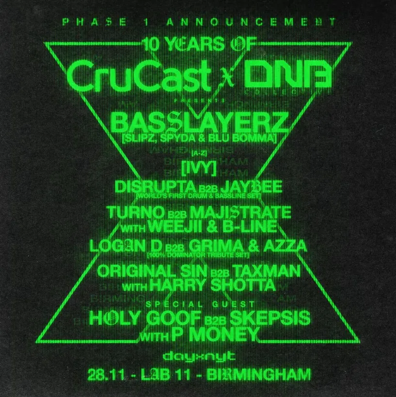 DNB Collective X CruCast: A Decade In Motion