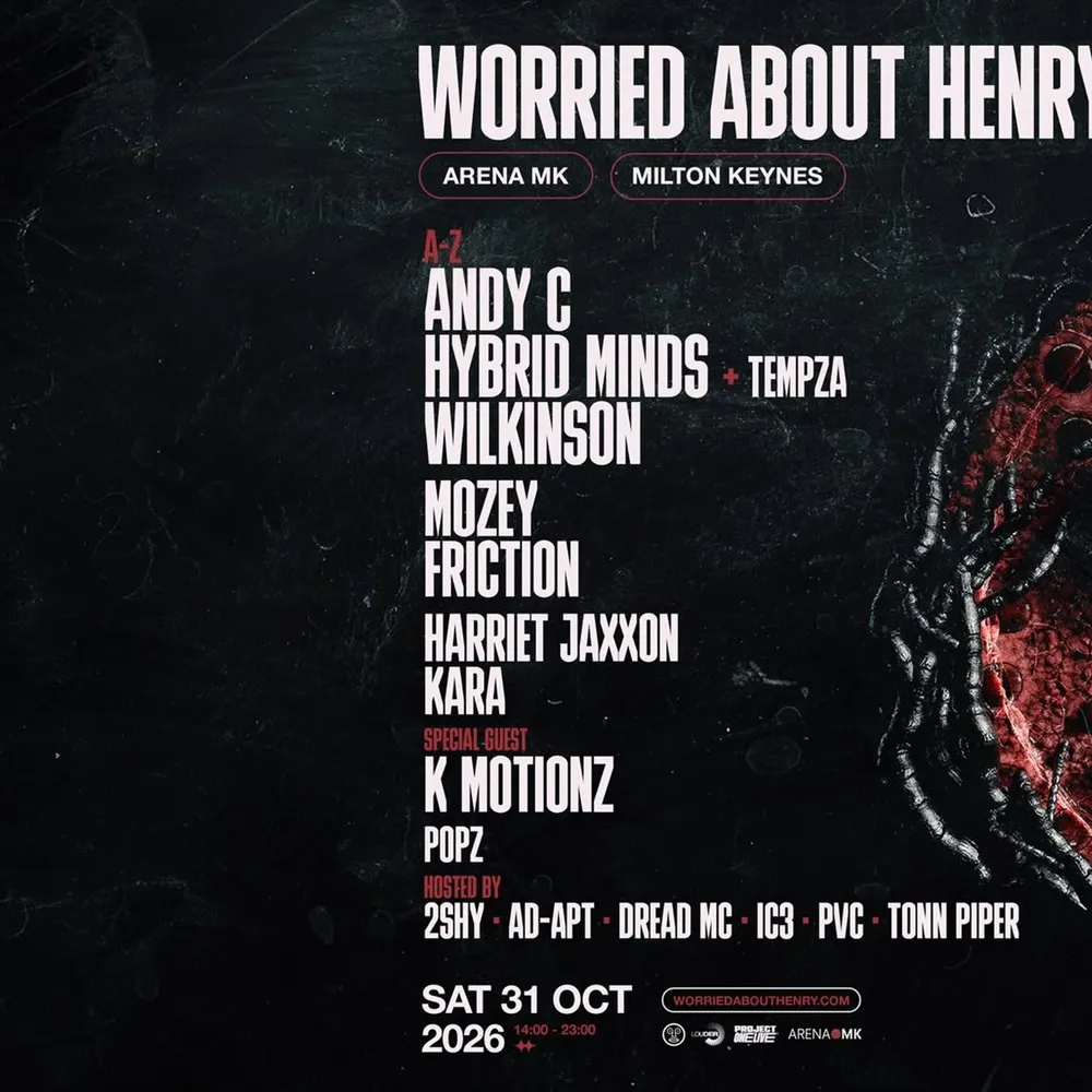 Worried About Henry: Milton Keynes